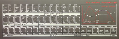 Die Parameter des Tiracon 6V Frontplattenaufdruck mit Parametern